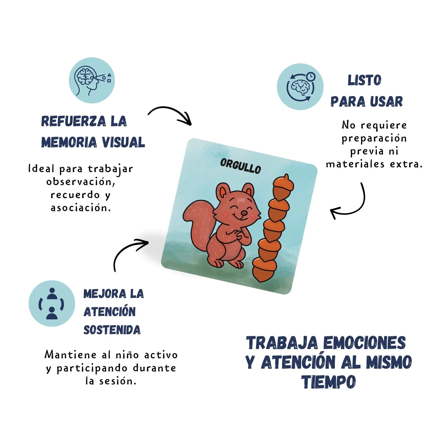 Intervención Integral