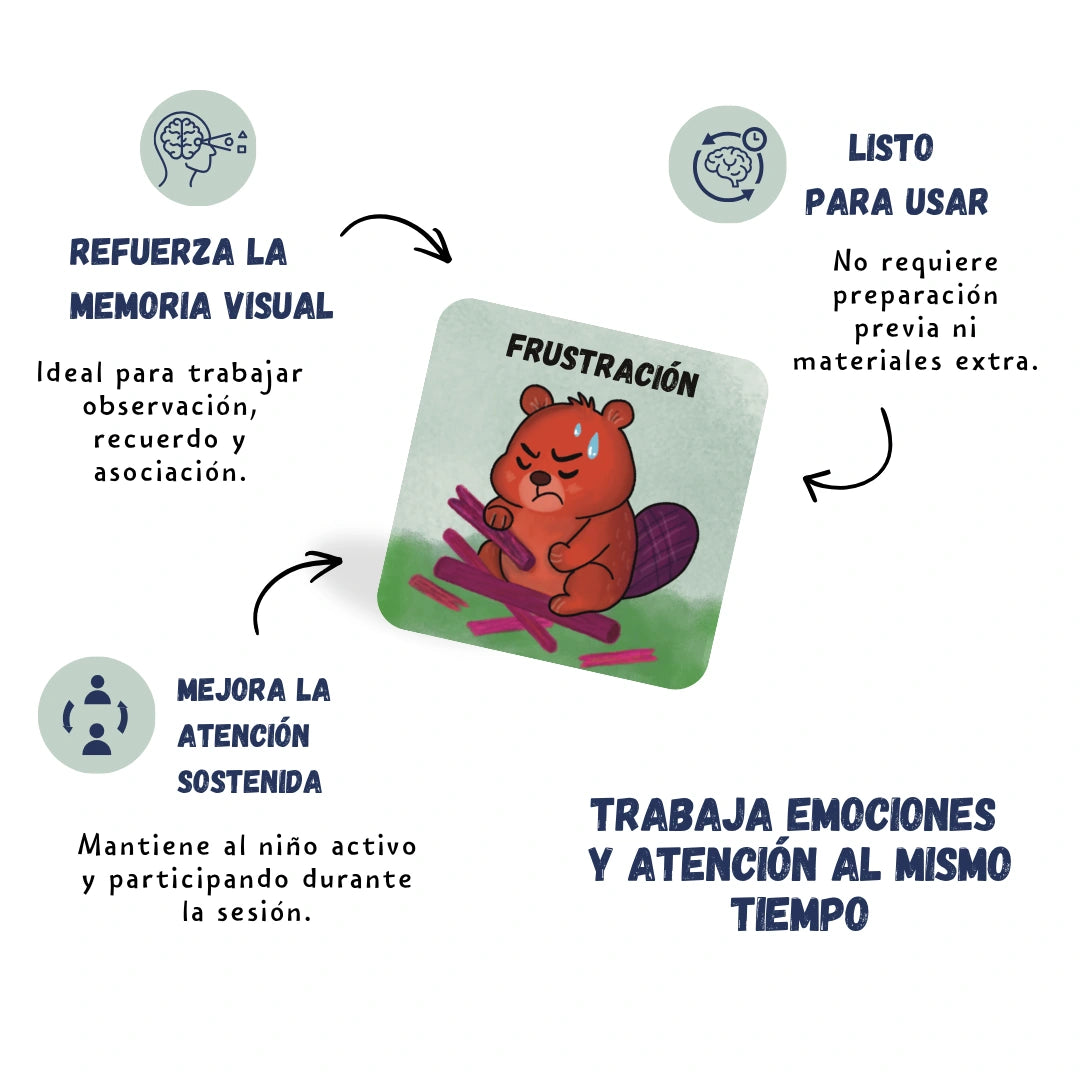 Reconocimiento Emocional